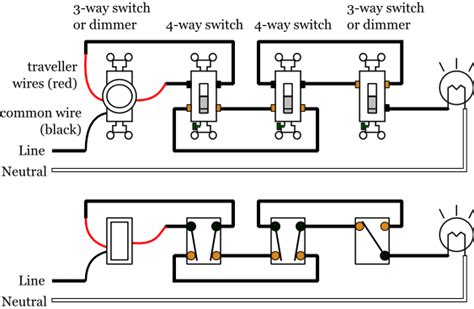 Wiring A Dimmer Switch Diagram