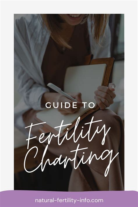 Guide To Fertility Charting In Natural Fertility Boosters