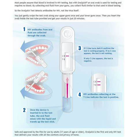 The Oraquick® In Home Hiv Test 58 Off