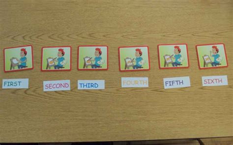1st 2nd 3rd Teaching Sequencing At All Levels The Autism Helper