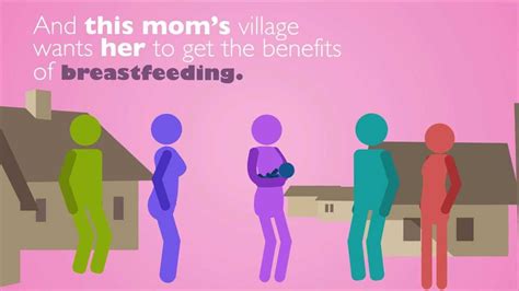 WIC Breastfeeding Support Breastfeeding Support Breastfeeding Benefits Breastfeeding