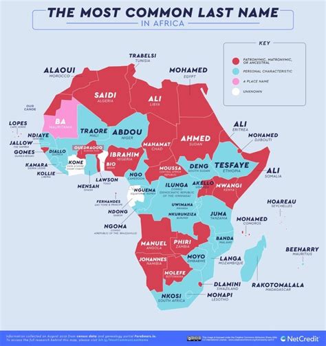 This Map Reveals The Most Common Surnames Used In Every Country Of The