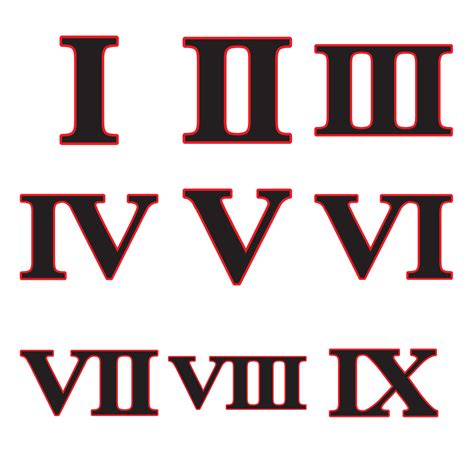Roman Numerals PNG Roman Numerals Transparent Background FreeIconsPNG