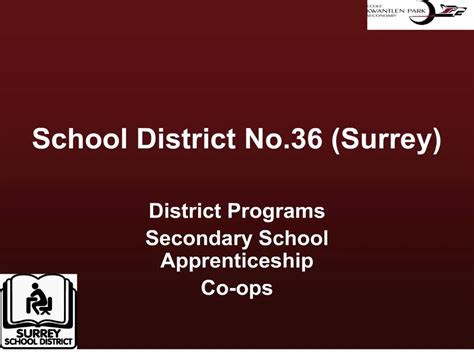 Ppt School District No36 Surrey Powerpoint Presentation Free