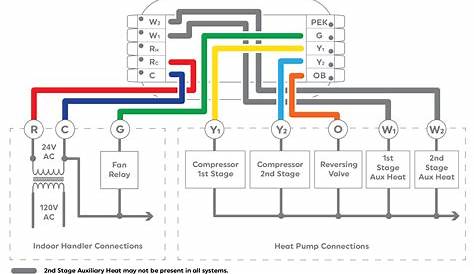 ac heat pump thermostat wiring diagram