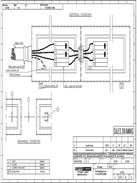 This is a reference for students who are looking for materials that would help them understand cat 5 cabling standard. CLS-48-6_A TNCLS Termination Diagram-Model