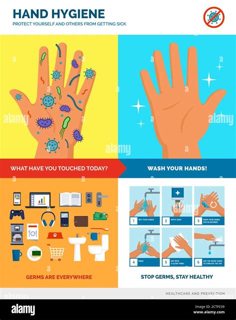 Coronavirus Handwashing Advice Stock Vector Images Alamy