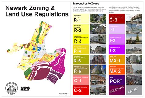 Newark Zoning And Land Use Regulations Nzlur — Hector