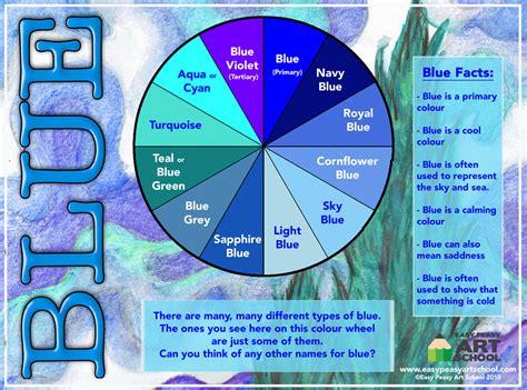 Shades Of Blue Color Wheel