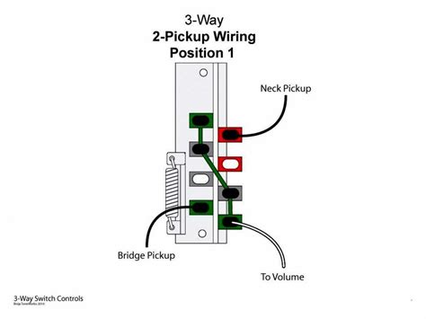 A Comprehensive Guide To Understanding 3 Position Toggle Switch Diagrams