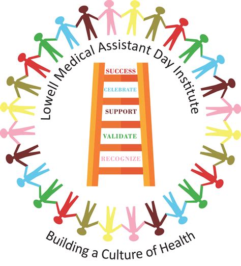 This day is dedicated to all the administrative professionals like secretaries, assistants and other administrative staff. Lowell Medical Assistant Day Institute 2019 - Greater ...