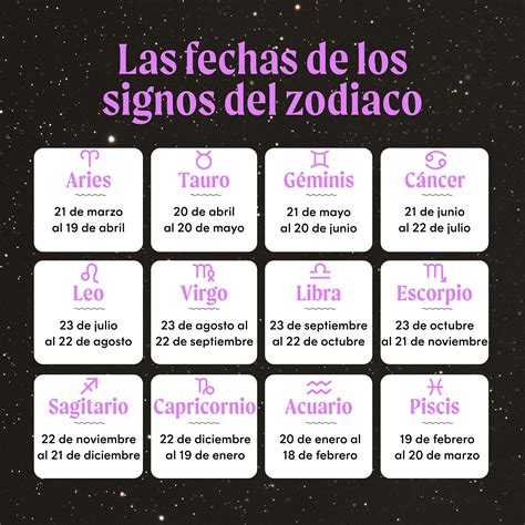 Fechas Del Horóscopo Y Tu Signo Zodiacal Día A Día