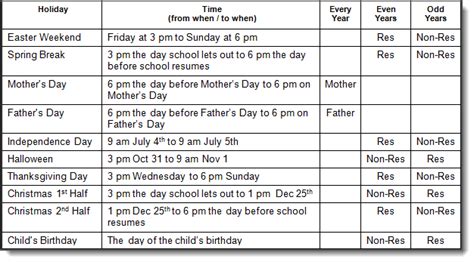 Child Custody Calendar Template For Your Needs