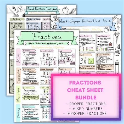 Fractions Printable Bundle Cheat Sheet Mixed Fractions Improper Fractions Adding Subtracting
