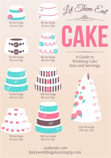 We did not find results for: A Guide to Tampa Bay Wedding Cake Servings - Marry Me Tampa Bay | Local, Real Wedding ...