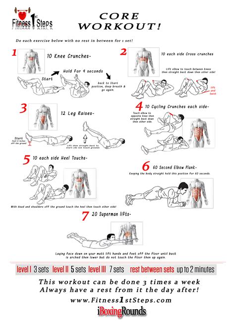 Fitness1ststeps Core Workout Sheet Fitness 1st Steps