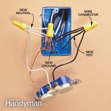 Check spelling or type a new query. Add an Electrical Outlet | The Family Handyman