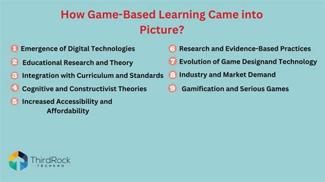 Game Based Learning In Education And Training