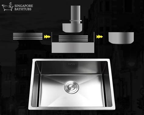 For all the latest updates of their premium. Bern Flush Mount Sink | Singapore Bathroom Accessories