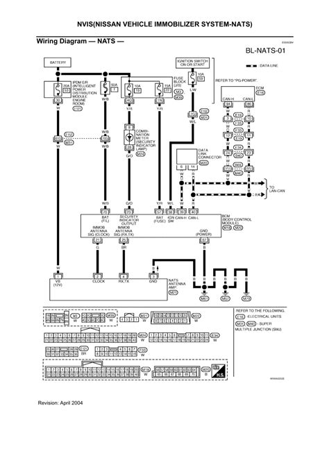 2007 Ford Truck F150 1/2 ton P/U 4WD 4.6L MFI SOHC 8cyl | Repair Guides