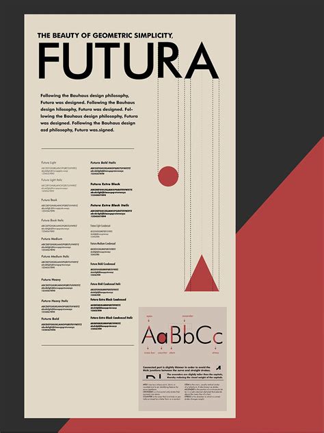 Futura Type Specimen Posters On Behance Typeface Poster Typography