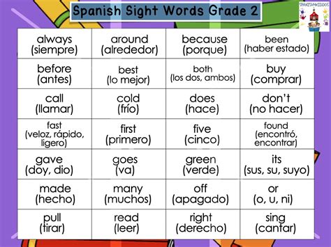 Spanish Sight Words Games For Second Grade Spanish4kiddos