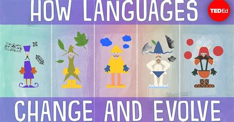 Ted Ed How Languages Evolve Alex Gendler Voicetube Learn English
