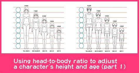 Using Head To Body Ratio To Adjust A Characters Height And Age Part Anime Art Magazine