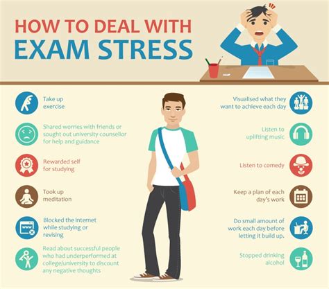 How To Deal With Exam Stress James Kennedy