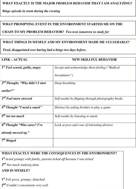 Body Image Worksheets For Eating Disorders