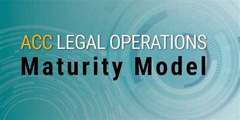 Legal Operations Maturity Model Association Of Corporate Counsel Acc