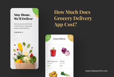 What is a hinge app? How Much Does Grocery Delivery App Cost? - Data EximIT