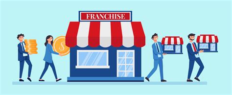 Explained What Is A Franchisor Everything To Know 2022
