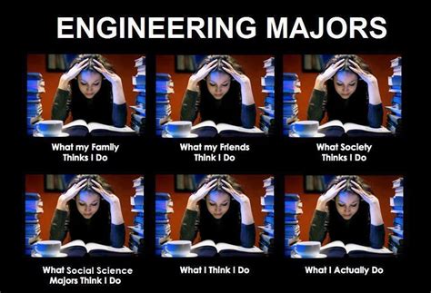 Engineering Student Humor Environmental Engineering Engineering