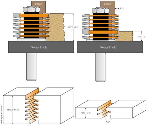 Maybe you would like to learn more about one of these? Finger Joint ~ Tentang Kayu