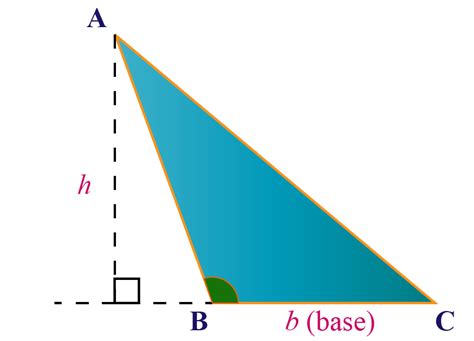 Obtuse Angled Triangle Formula And Properties Solved Examples