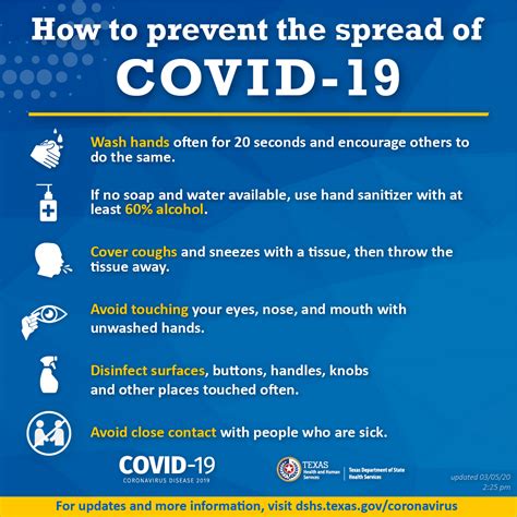 Centers for disease control and prevention. Coronavirus Updates and Campus Plans - St. Mary's University