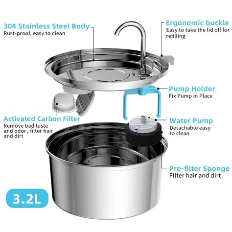 Petwant Automatic Stainless Steel Pet Water Fountain