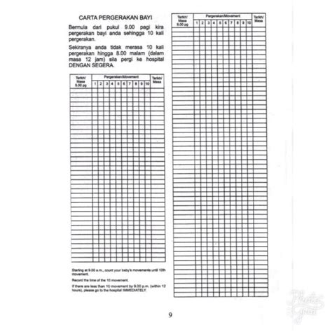 Cara terbaik untuk mengkonsumsi telur adalah dengan merebusnya agar kandungan nutrisi di dalamnya tetap terjaga dengan baik. Jururawat Ajar Cara Betul Kira Gerakan Bayi Dalam ...