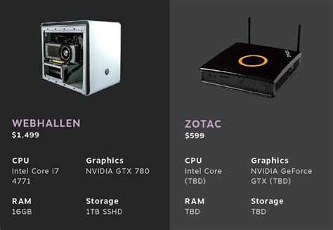 Ces 2014 Valve Unveils 13 New Steam Machines From 500 To 6000