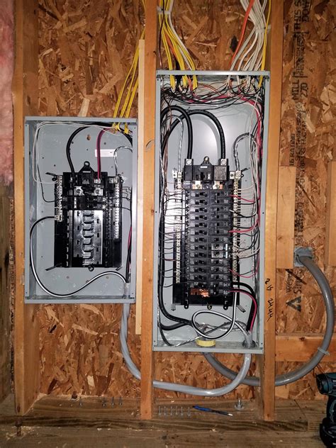 What Size Breaker Do I Need For A Sub Panel Iot Wiring Diagram