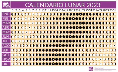 Calendario Lunar 2023 Fechas Y Horarios Calendarios Del 2023 Toyota