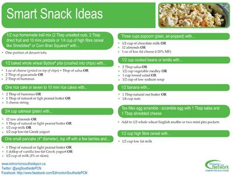 Looking For Smart Snack Ideas Our Registered Dietitians Provide Some Healthy Food Choices Two