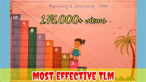 Ascending And Descending Orders Maths Tlm For Primary Classes Youtube