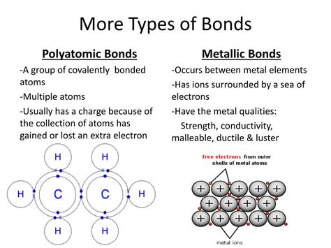 Ppt Unit 14 Chemical Bonding Powerpoint Presentation Free Download