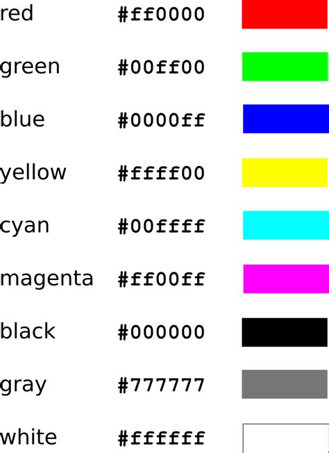Hex Codes Of A Few Colors