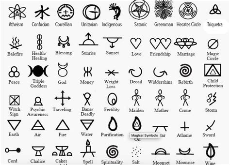 Image Result For Magical Symbols And Their Meanings 9cc