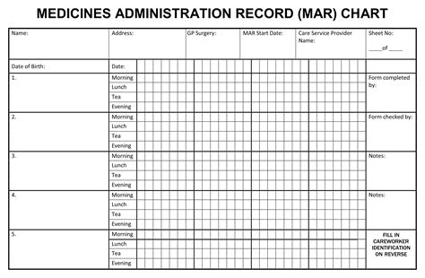 Printable Medication Administration Record Template Word Printable