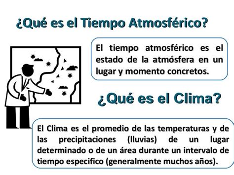 Tiempo Atmosferico Y Clima 2