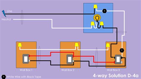 Wiring Diagram For A 4 Way Switch Wiring Flow Schema